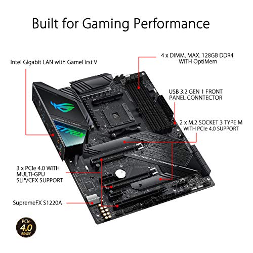 ASUS ROG Strix X570-F Gaming ATX Motherboard with PCIe 4.0, Aura